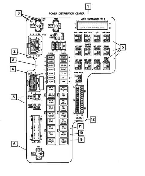 2003 dodge caravan fuse box diagram