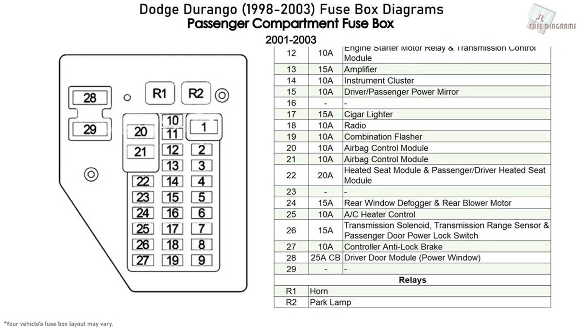 2003 dodge durango fuse diagram