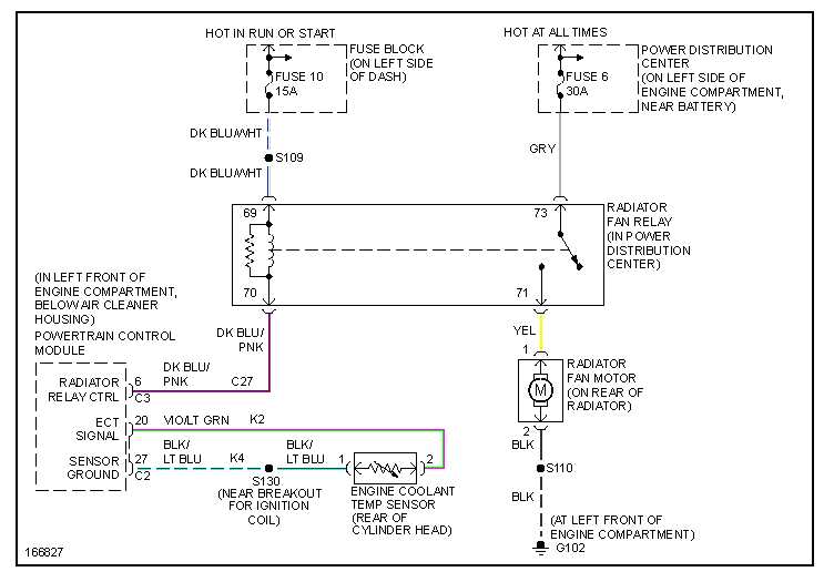 2003 dodge neon fuse box diagram 2003 dodge neon fuse box diagram