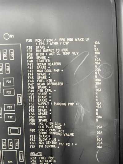 2003 dodge ram 1500 fuse box diagram