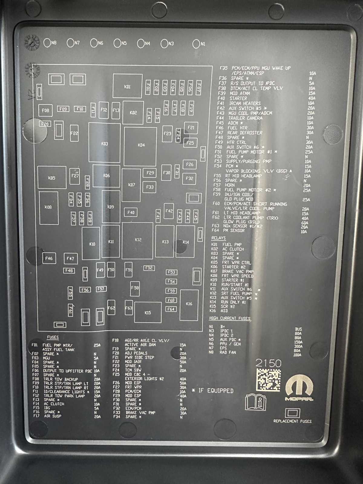 2003 dodge ram 3500 fuse box diagram