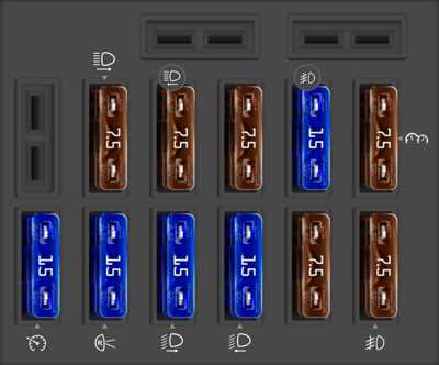 2003 e320 fuse box diagram