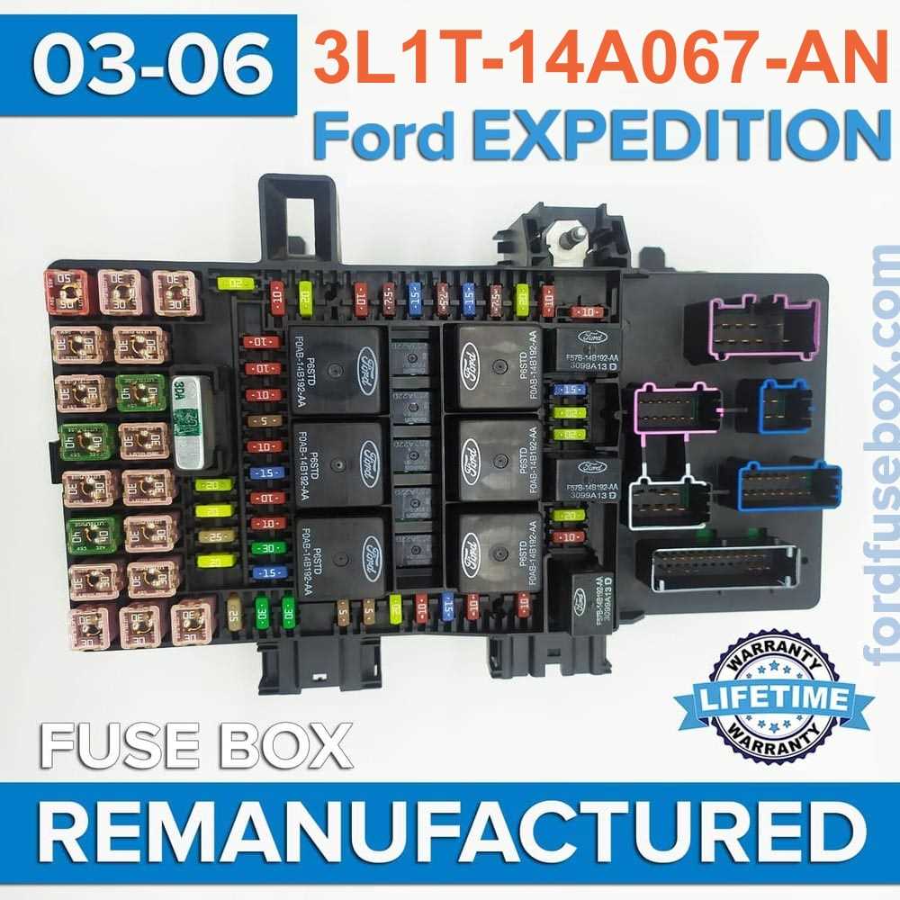 2003 expedition fuse box diagram