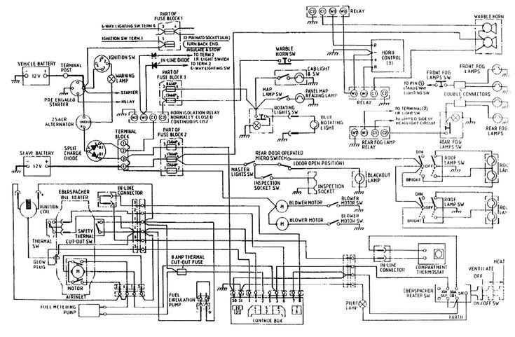 2003 explorer fuse diagram