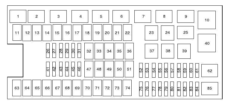 2003 ford expedition eddie bauer fuse diagram