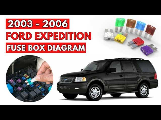 2003 ford expedition eddie bauer fuse diagram