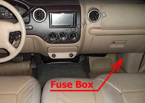 2003 ford expedition fuse panel diagram