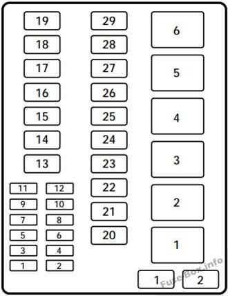 2003 ford f150 5.4 fuse box diagram