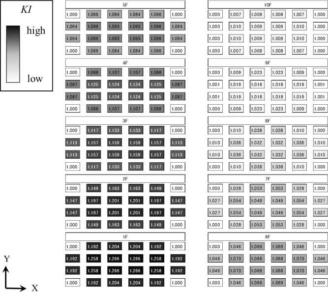 2003 ford ranger edge fuse box diagram 2003 ford ranger edge fuse box diagram