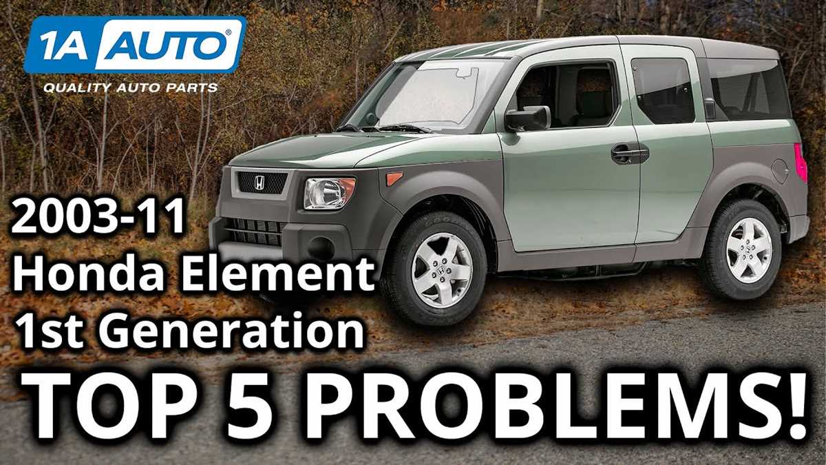 2003 honda element interior fuse box diagram