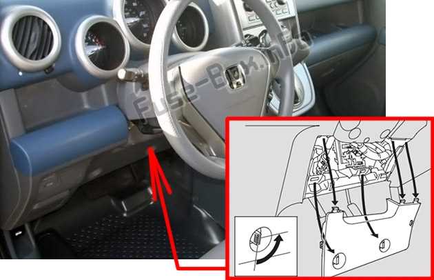 2003 honda element under dash fuse box diagram