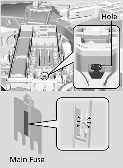 2003 honda pilot fuse diagram
