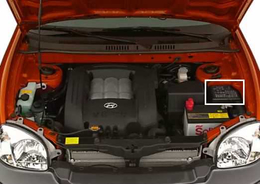 2003 hyundai santa fe interior fuse box diagram