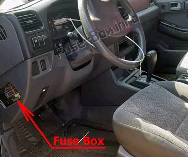 2003 isuzu rodeo fuse box diagram