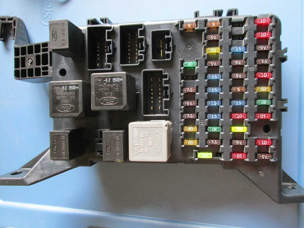 2003 jaguar s type fuse box diagram