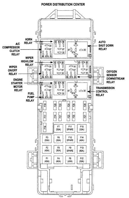 2003 jeep grand cherokee limited fuse box diagram
