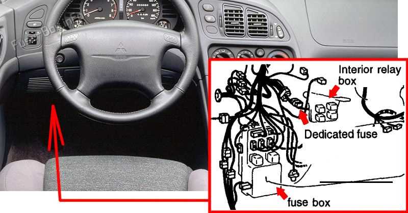 2003 mitsubishi eclipse fuse diagram