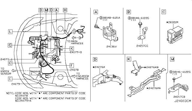 2003 nissan murano fuse box diagram