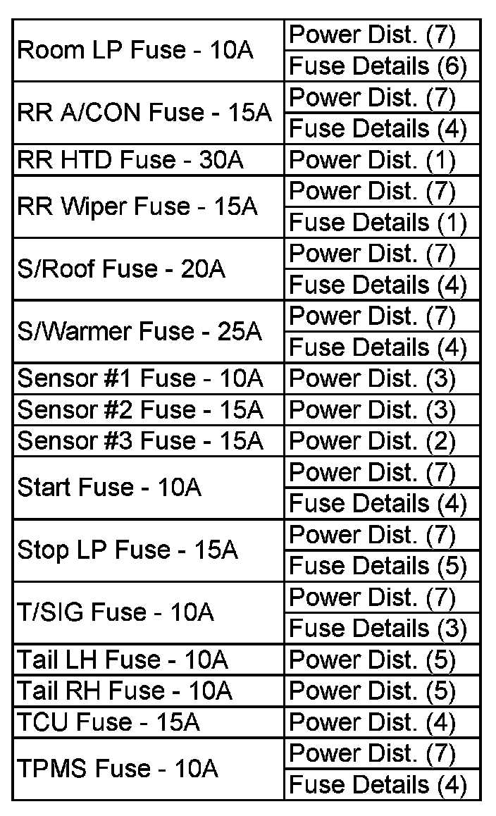 2003 santa fe fuse box diagram