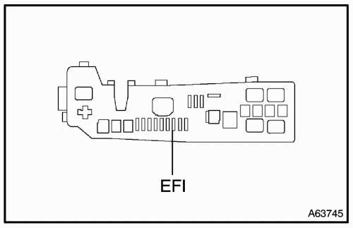 2003 toyota camry fuse diagram