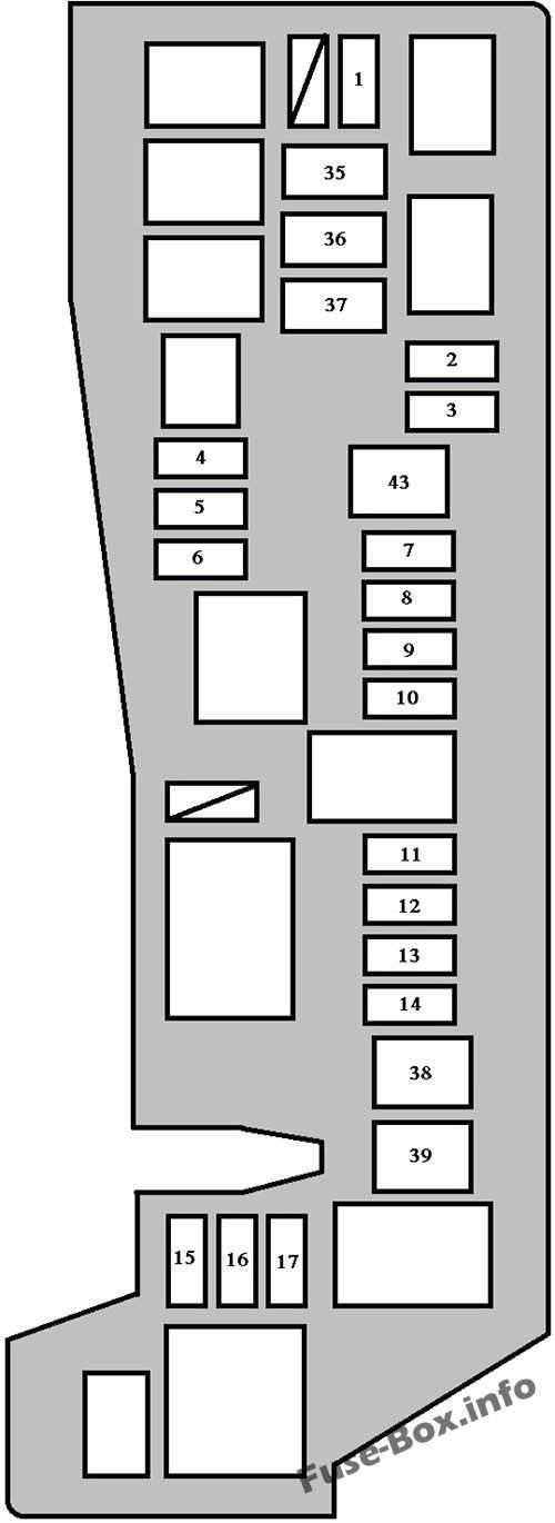 2003 toyota matrix fuse box diagram