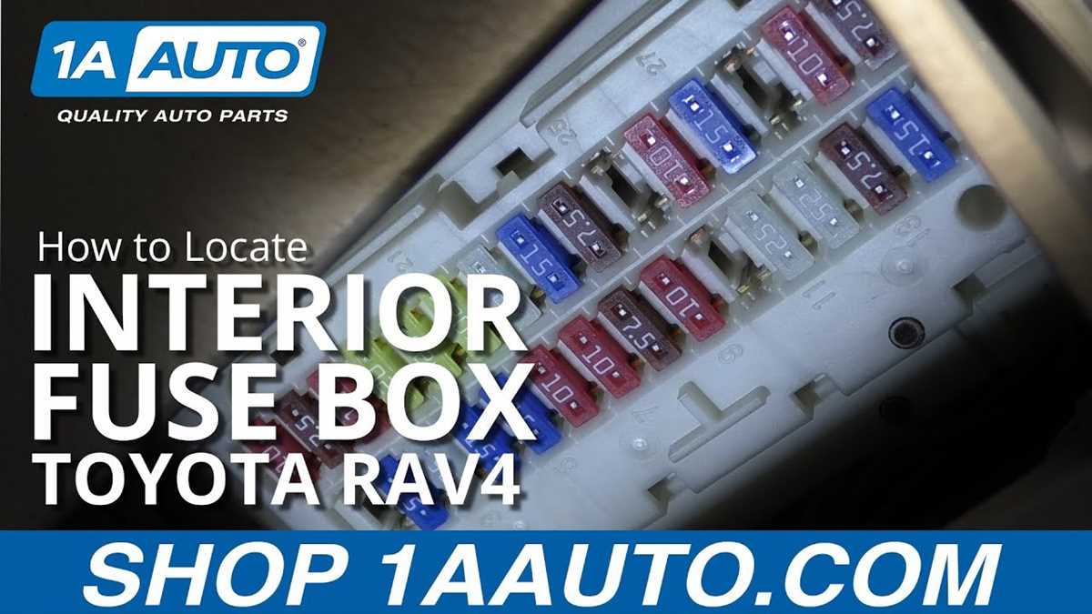 2003 toyota rav4 fuse box diagram