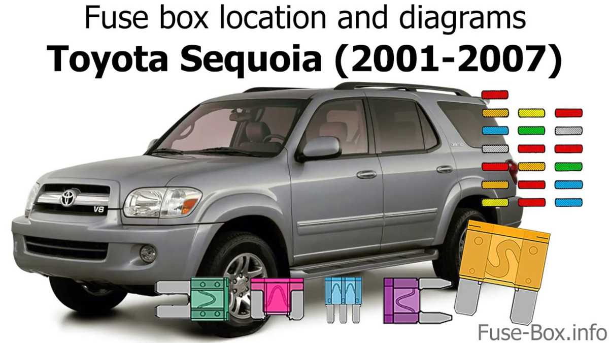 2003 toyota sequoia fuse diagram