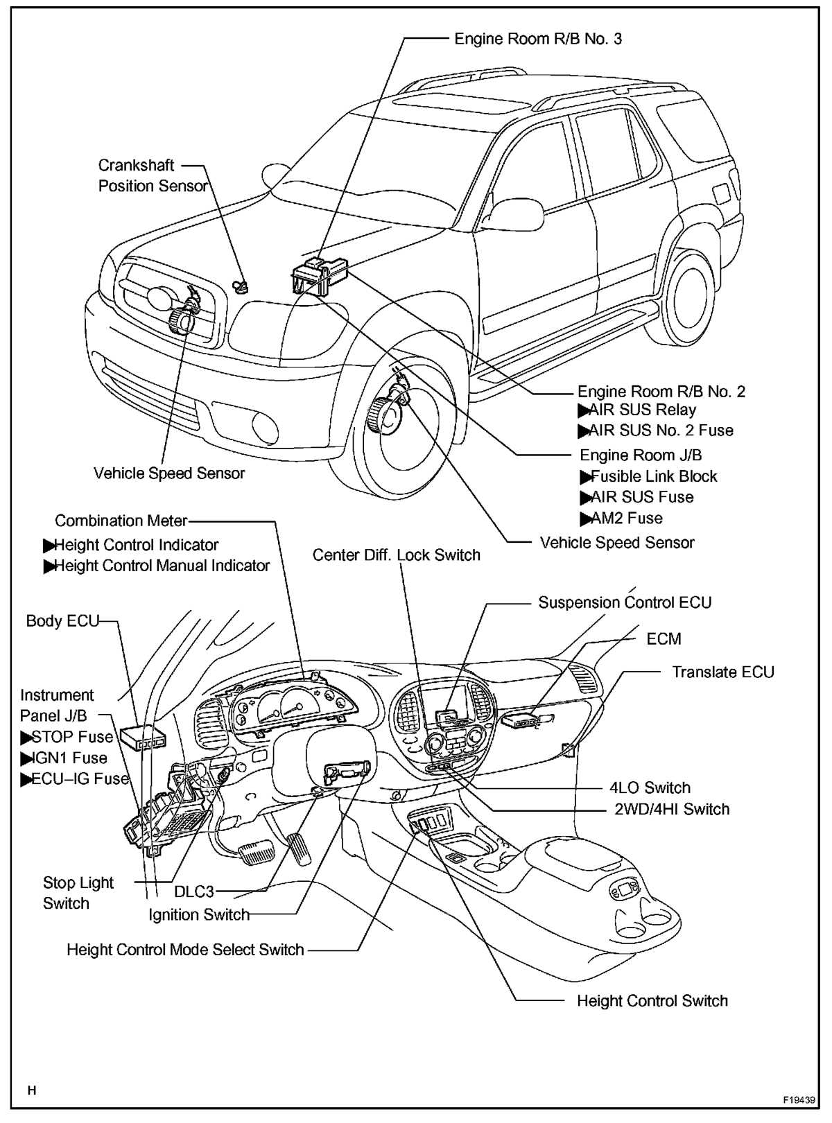 2003 toyota sequoia fuse diagram