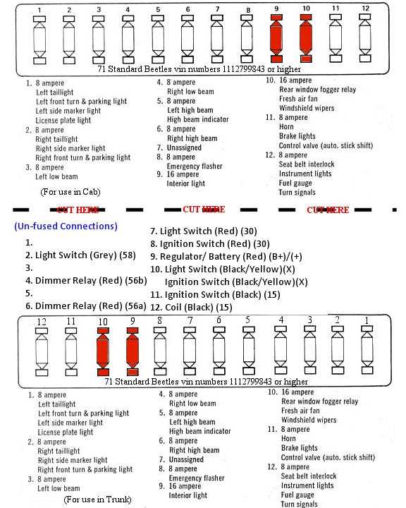 2003 vw beetle convertible fuse box diagram