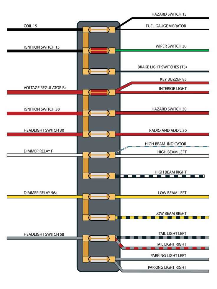 2003 vw beetle fuse diagram