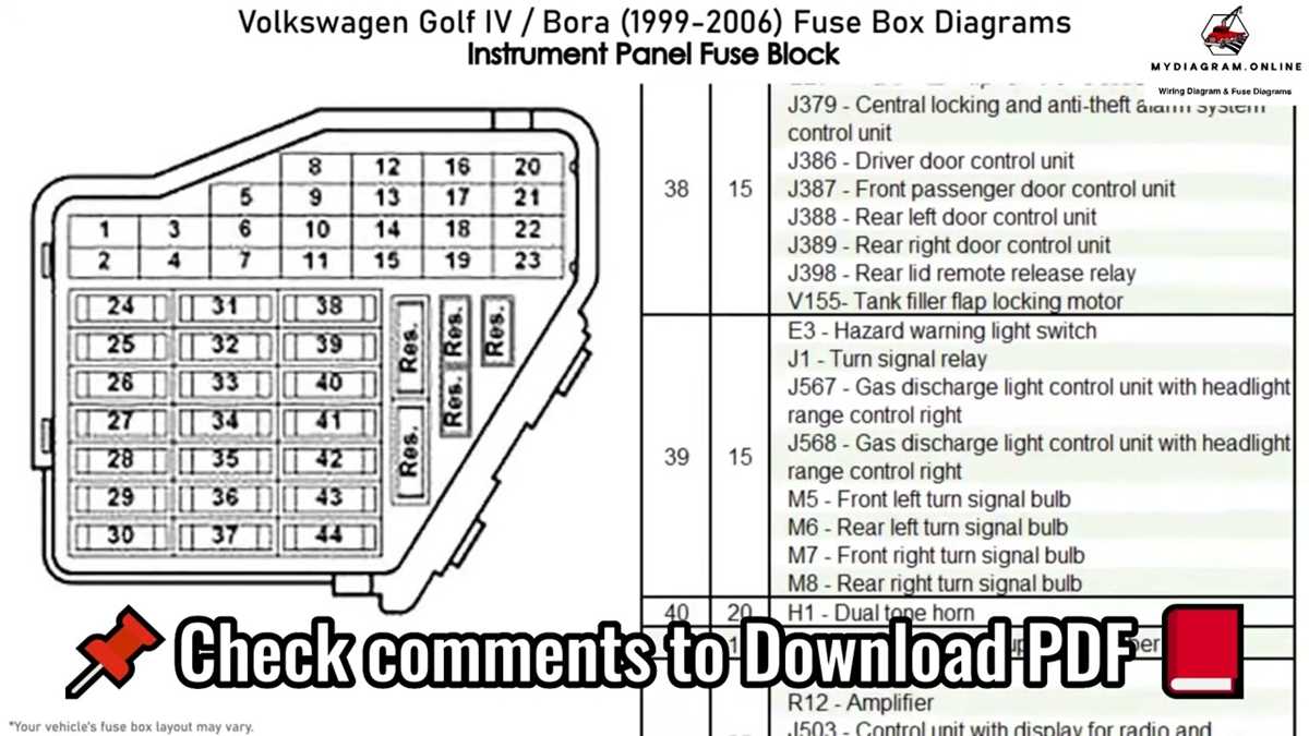2003 vw golf fuse diagram