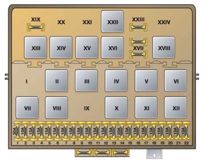 2003 vw jetta fuse diagram