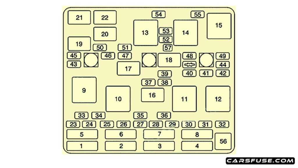 2004 alero fuse box diagram