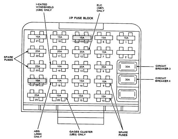 2004 buick lesabre fuse box diagram