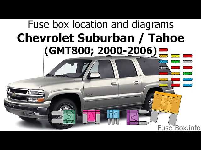 2004 chevrolet tahoe fuse box diagram