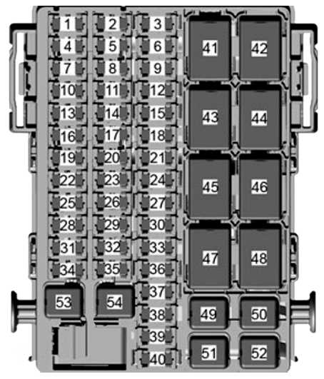 2004 chevy trailblazer fuse panel diagram