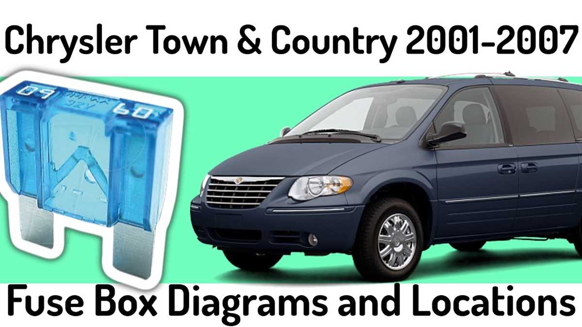 2004 chrysler town and country fuse box diagram