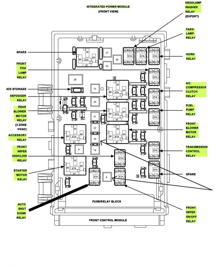 2004 dodge caravan fuse box diagram