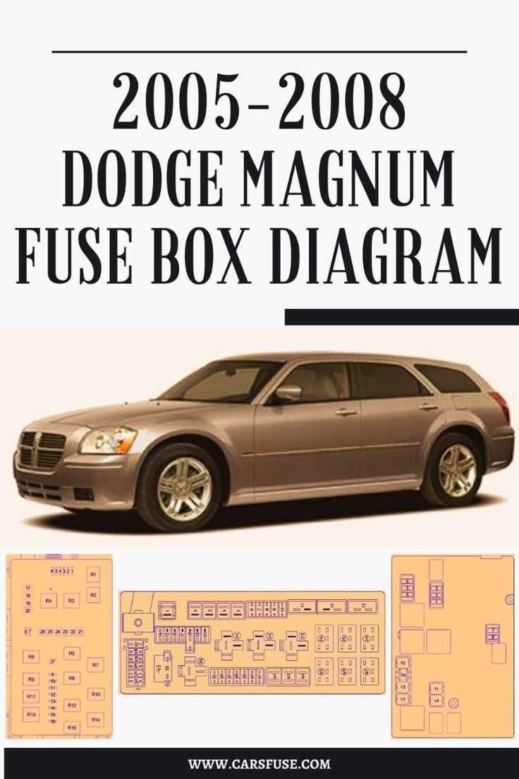 2004 dodge durango interior fuse panel diagram