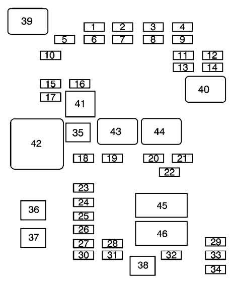 2004 dodge ram 3500 fuse box diagram
