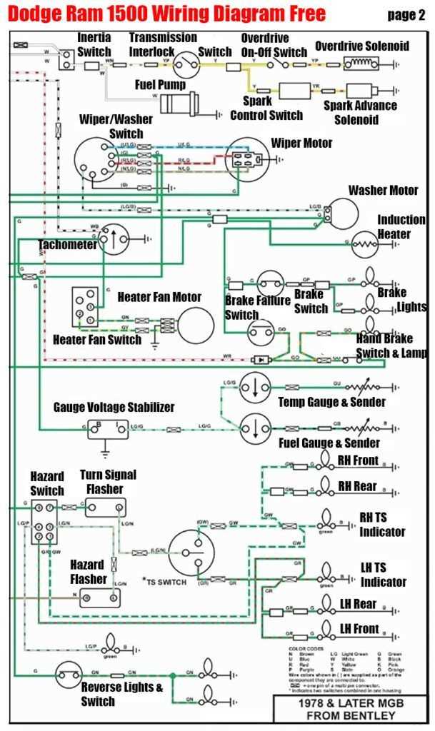 2004 dodge ram fuse diagram 2004 dodge ram fuse diagram
