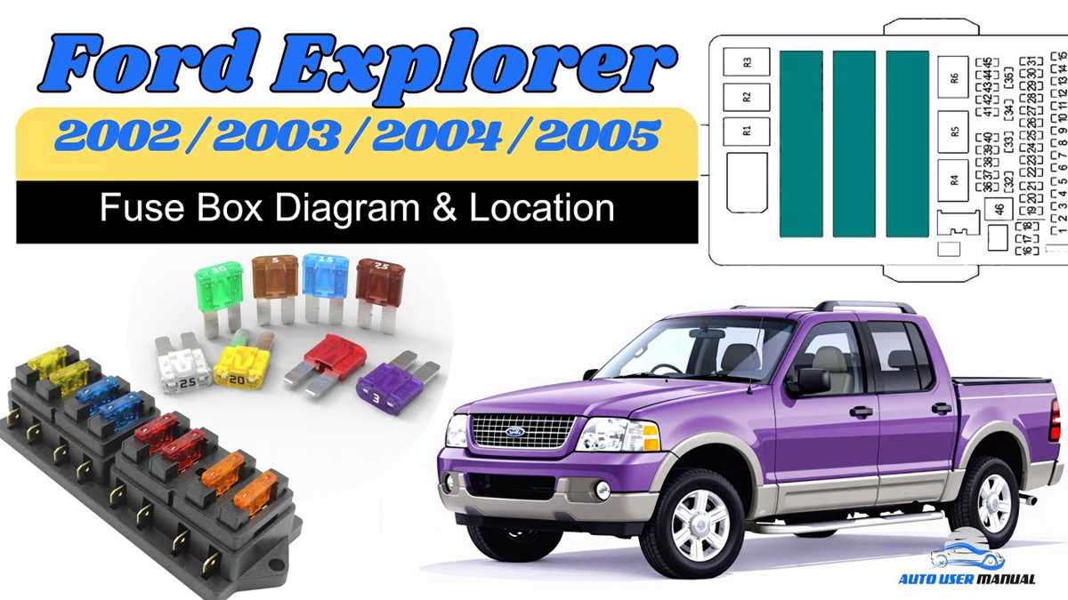 2004 explorer fuse diagram