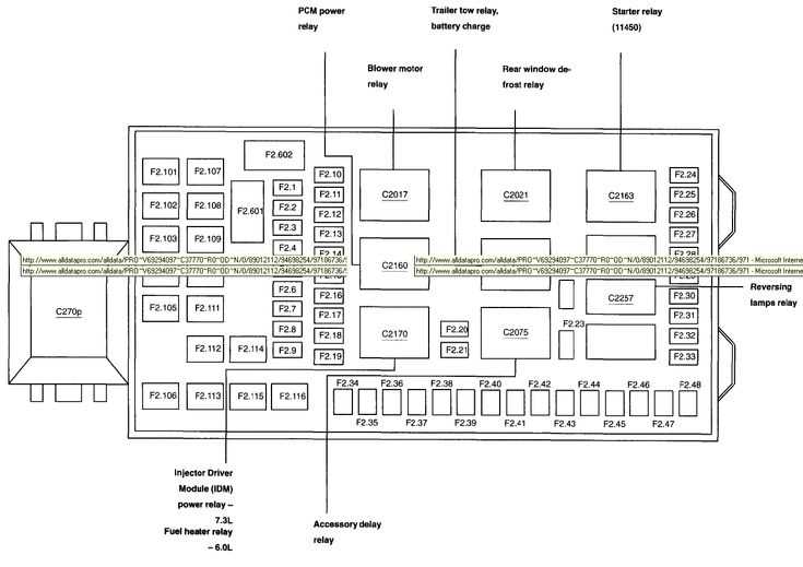 2004 ford e150 fuse diagram