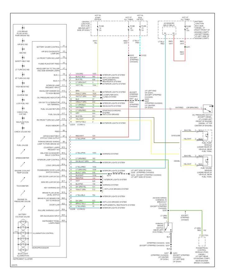 2004 ford e450 fuse box diagram