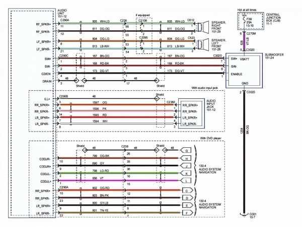 2004 ford explorer eddie bauer fuse box diagram
