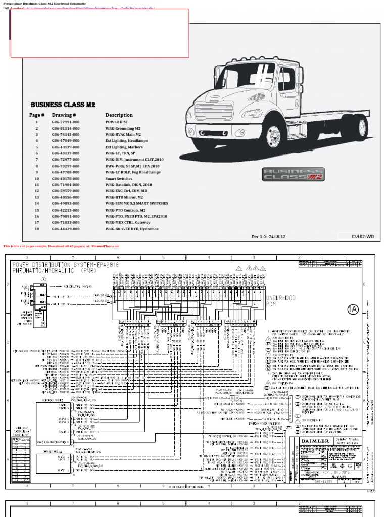 2004 freightliner columbia fuse box diagram