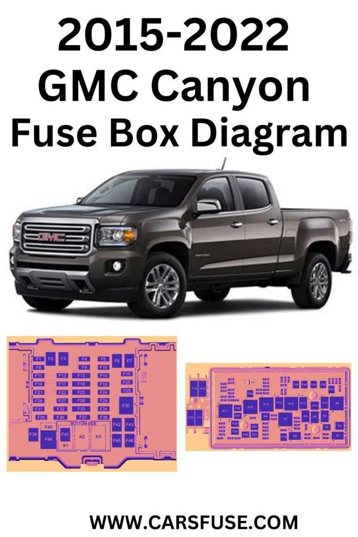 2004 gmc canyon fuse box diagram