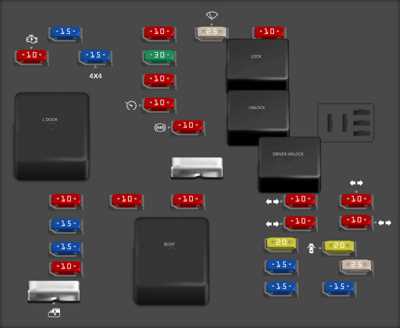 2004 gmc sierra fuse diagram