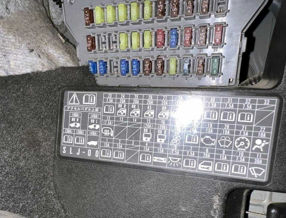 2004 honda element fuse box diagram