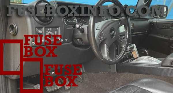 2004 hummer h2 fuse box diagram